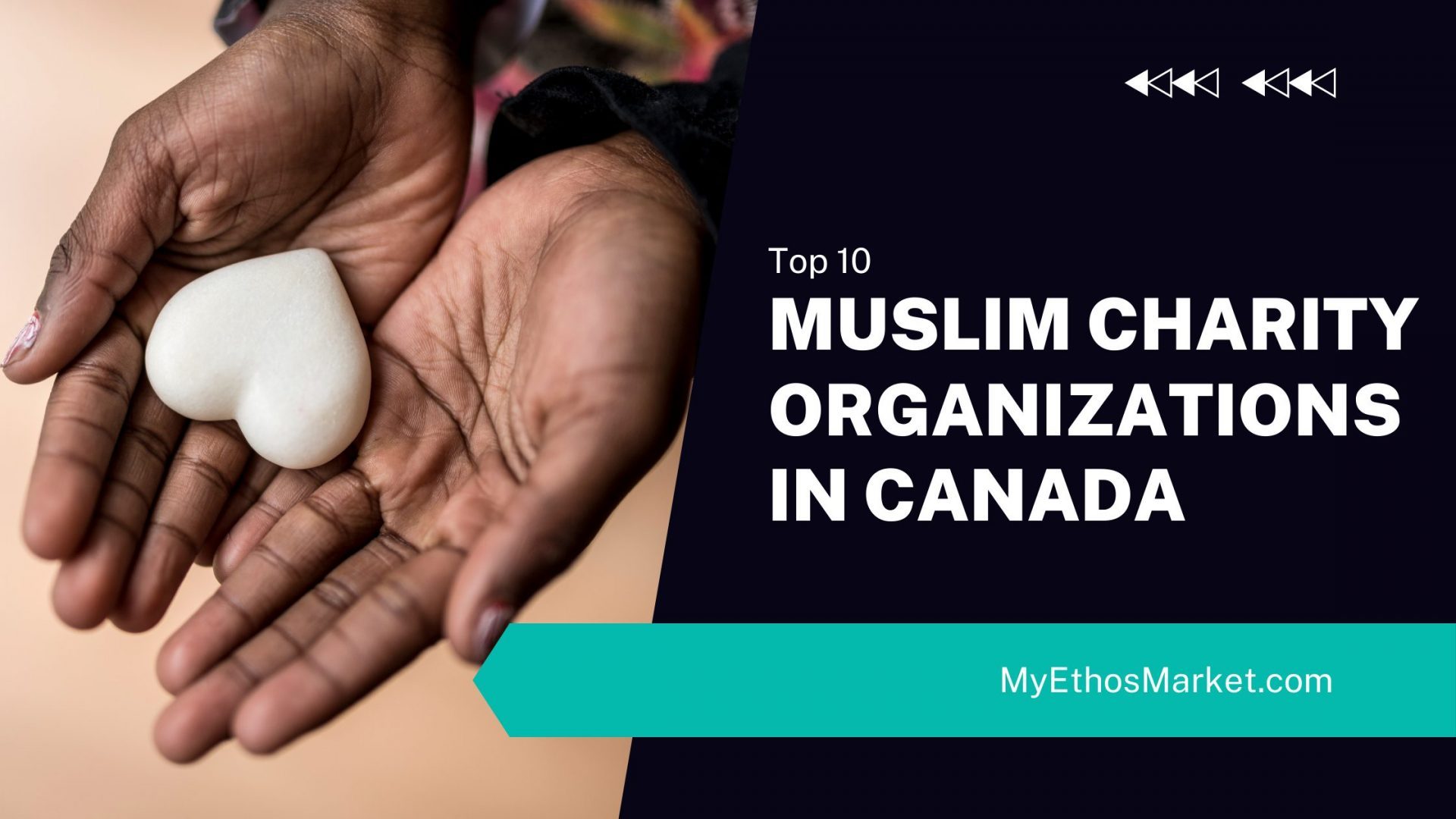 Muslim Charity Organizations in Canada
